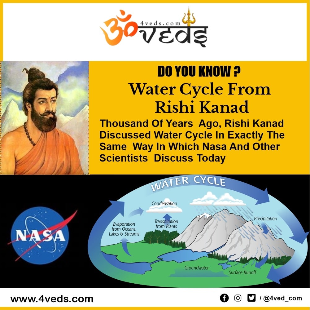 Amazing Scientific Facts from the Vedic Eyes