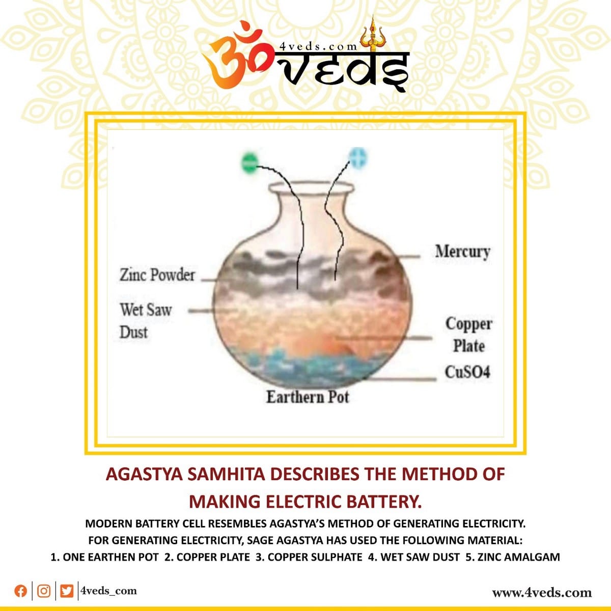 Agastrya samhita