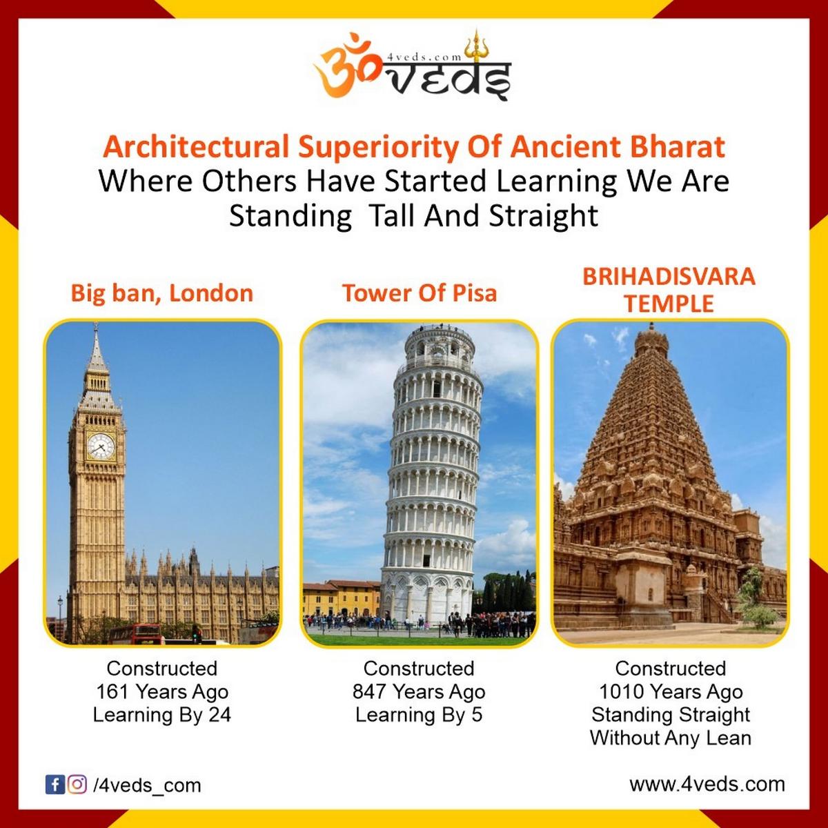 Architectural Superiority Of Ancient Bharat