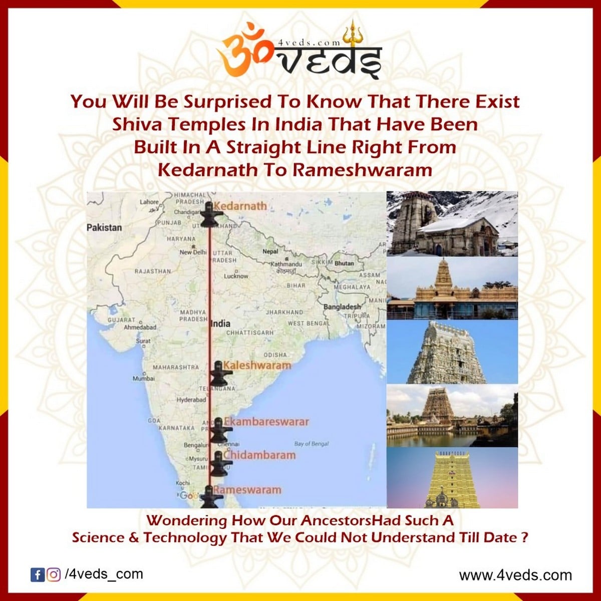 The shiva temples in straight line in India