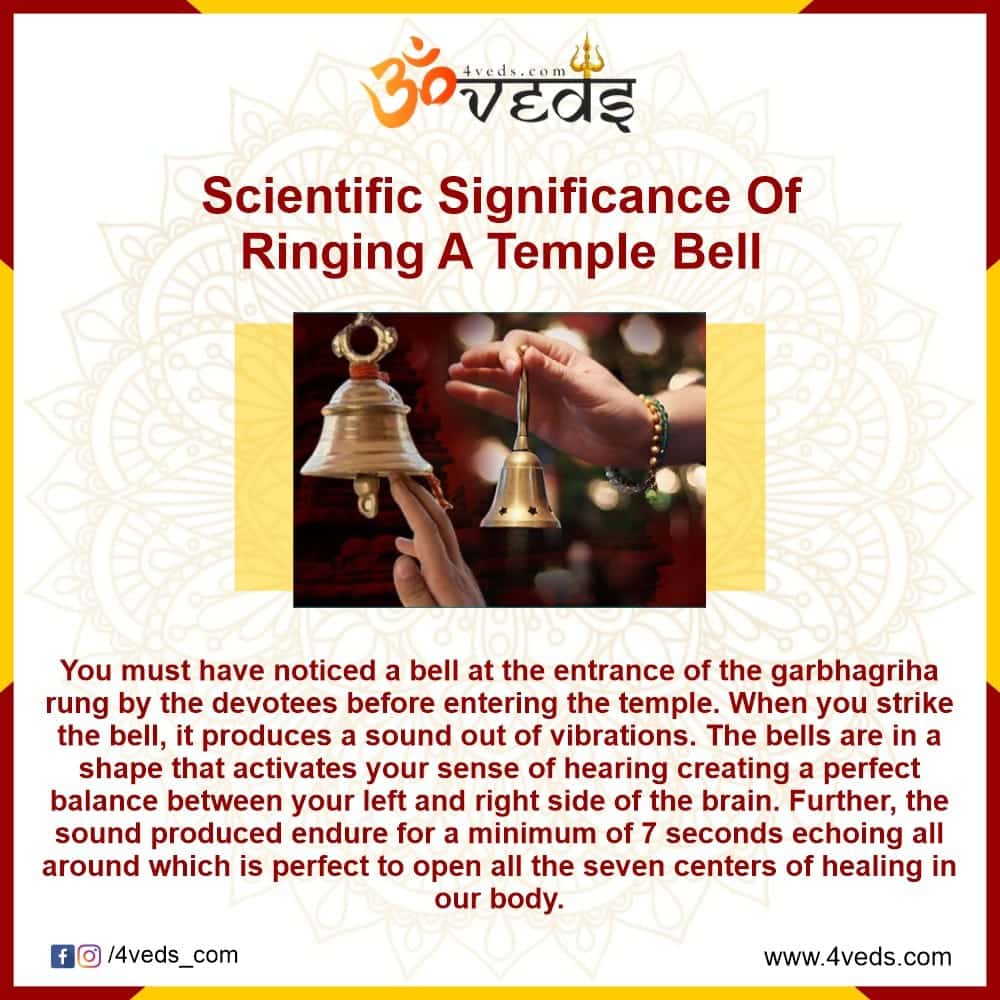 Scientific Significance