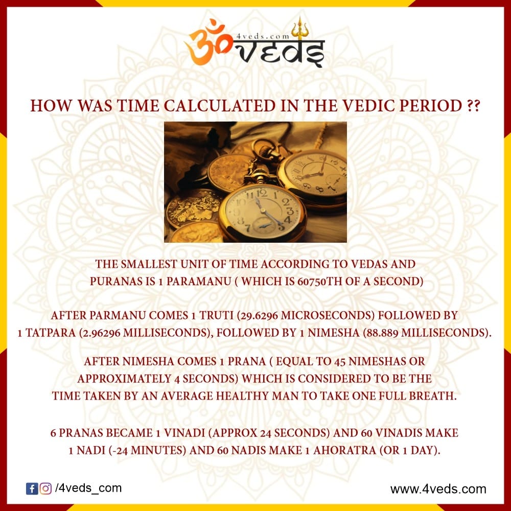 How Was Time Calculated In The Vedic Period 4VEDs