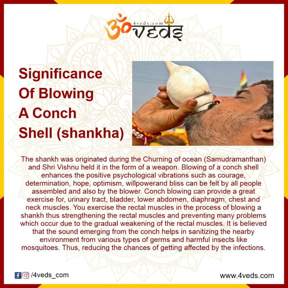 Blowing Conch Shell