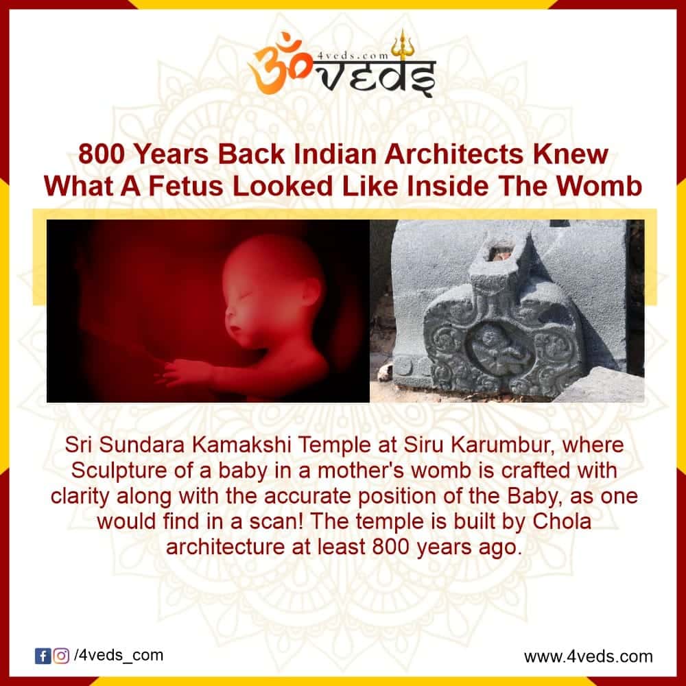Hindu Temples