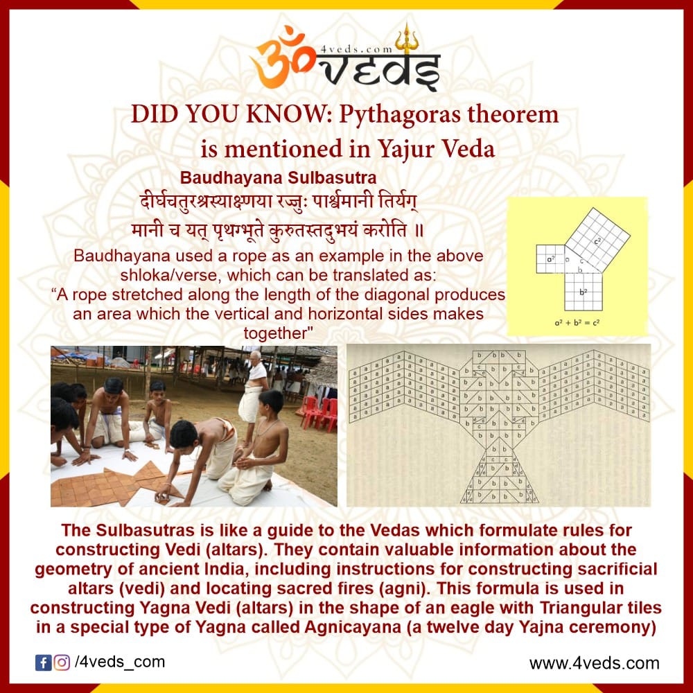Pythagoras Theorem