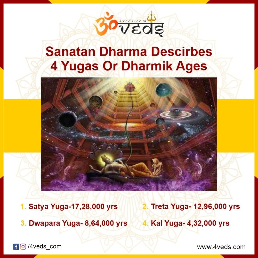Sanatan Dharma