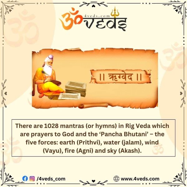 Rig Veda The First Scripture Of Hinduism 1